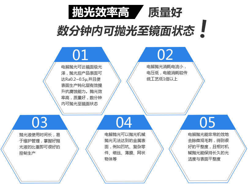 電器控制柜、監(jiān)控設(shè)備網(wǎng)絡(luò)柜產(chǎn)品優(yōu)勢(shì)